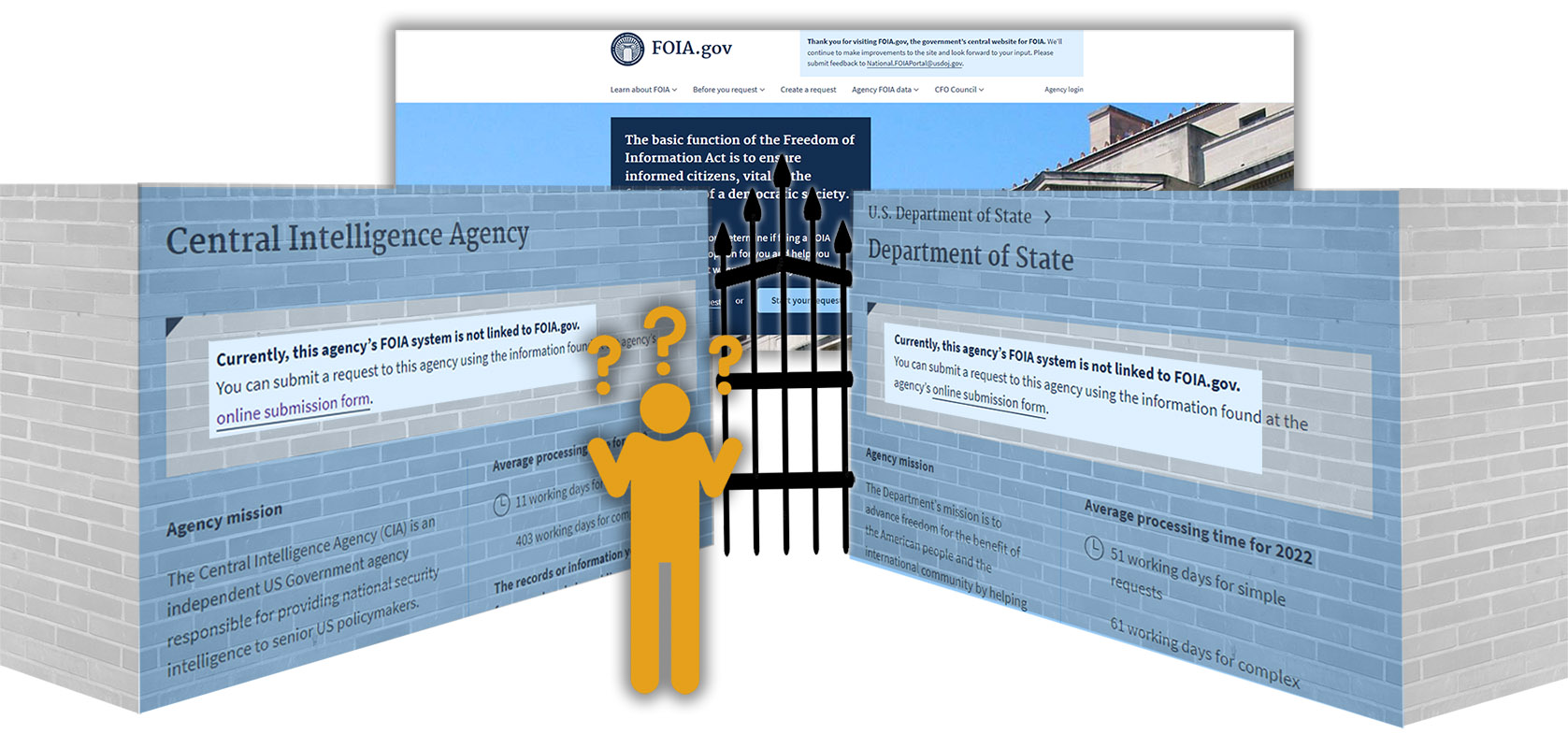 Key Agencies Missing From Central Freedom Of Information Act Portal   2022 FOIA Audit Collage3 